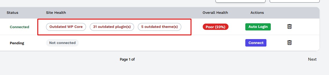 WPSitegrid Dashboard Screenshot - Unified site management interface